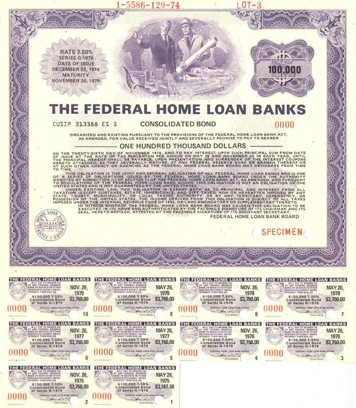 Federal Home Loan Banks